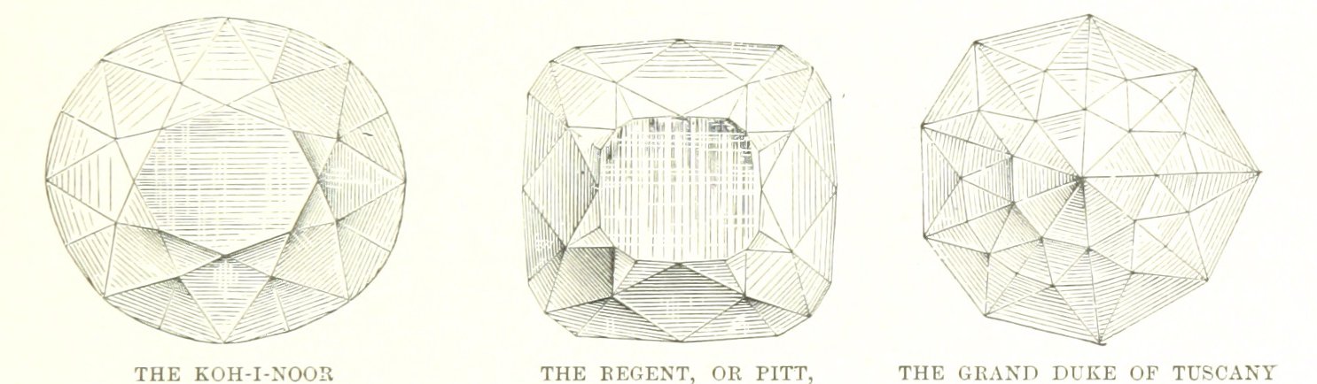 Koh-i-noor, from the Collection of the British Library